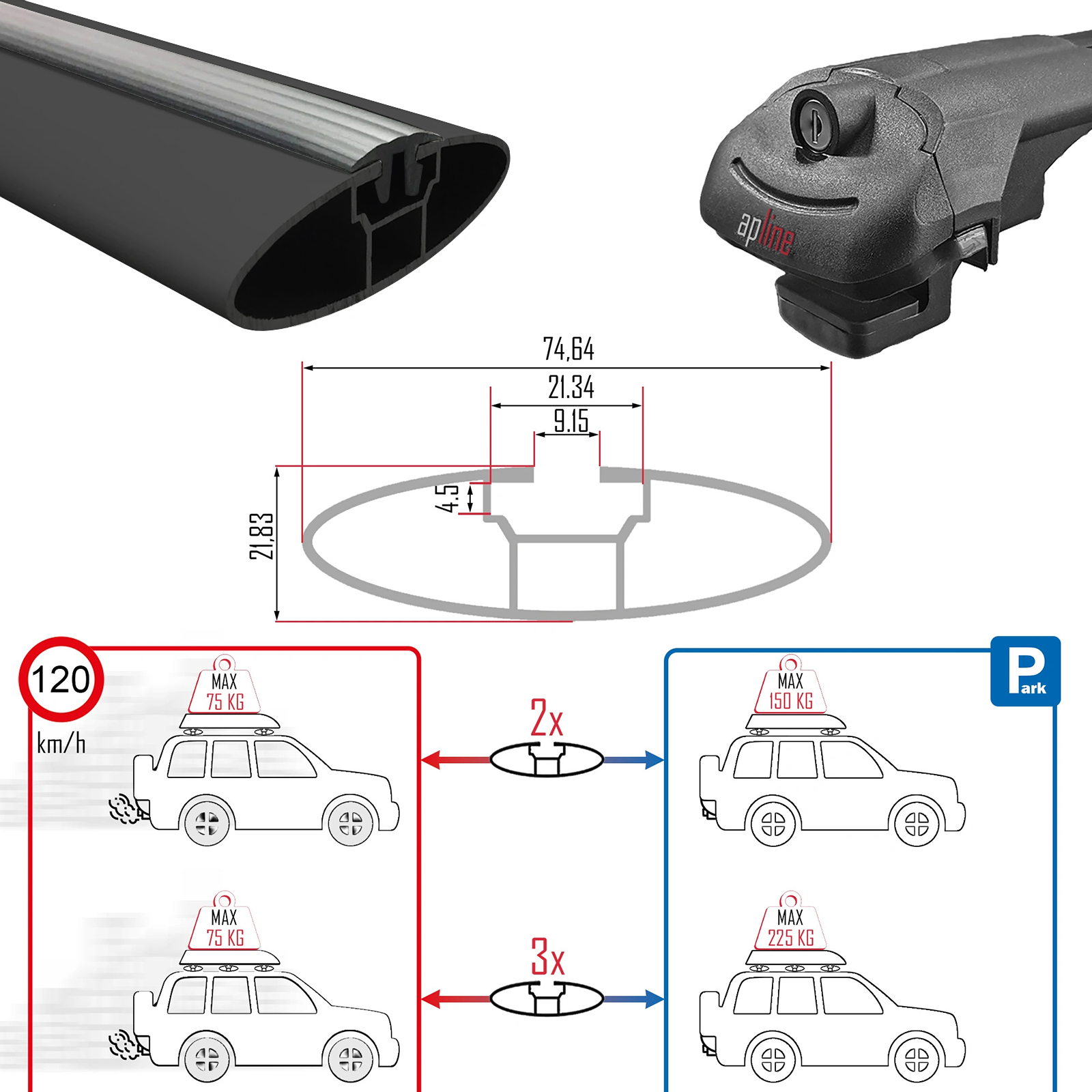 Fiat Freemont 2011 After ACE-1 Model Black CrossBar A+ Quality 5