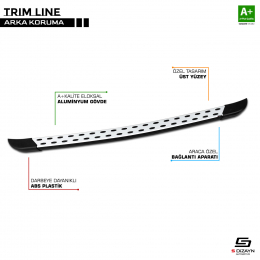 S-Dizayn VW Caddy 3 TrimLine Gri Arka Koruma 2004-2020