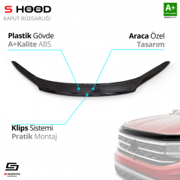 S-Dizayn Honda CR-V ABS Plastik Kaput Rüzgarlığı 2012-2018 A+Kalite