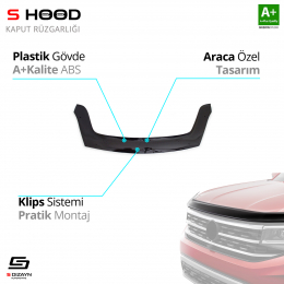 S-Dizayn Peugeot Partner ABS Plastik Kaput Rüzgarlığı 2015-2018 A+Kalite